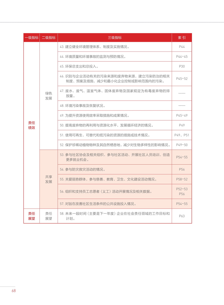 985tv直播下载